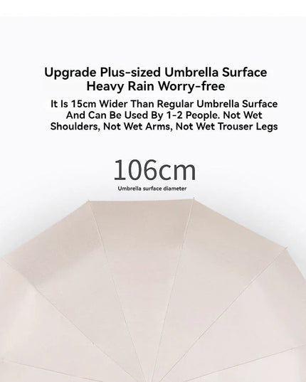 12 Bone Morandi Fully Automatic Umbrella Black Glue Sunscreen Sun Umbrella Plus Sun Umbrella Wholesale