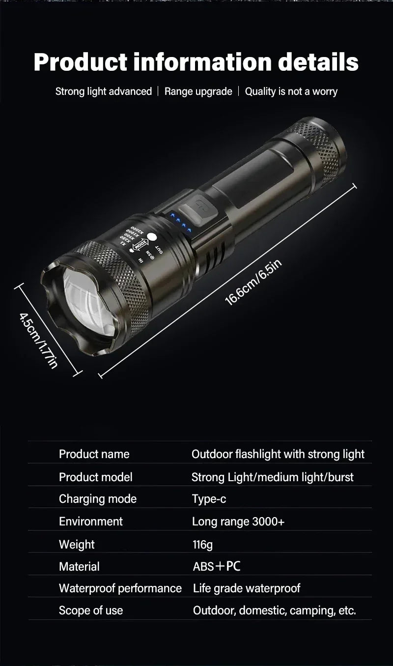 High Strong Power Led Flashlights 2000LM Tactical Torch with Display Light USB Charging Camping Fishing Emergency Zoom Lantern