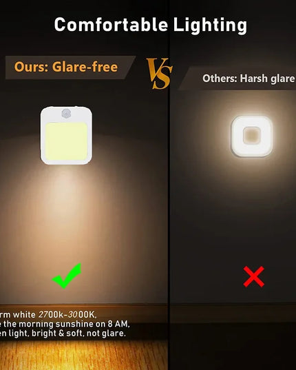 Veilleuse LED avec détecteur de mouvement, prise UE, sans fil, pour chambre d'enfant, chevet